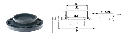 JIS-AW Van Stone Flange